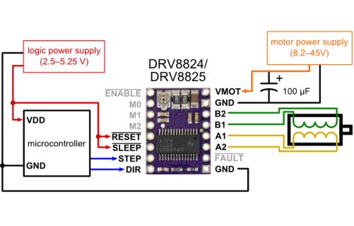  RA067.    DRV8825