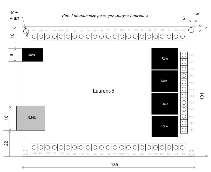    Laurent-5 . 5
