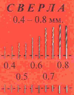   1  0.4  - 2 , 0.5  - 2 ., 0.6 - 2 ., 0.7  - 2 ., 0.8 - 2   10 . ()