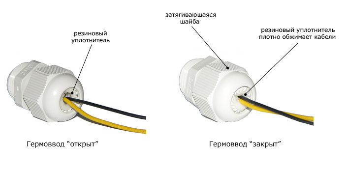 Ethernet  KBX-100 . 4