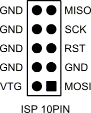  RC119.   Atmel USBasp  . 3