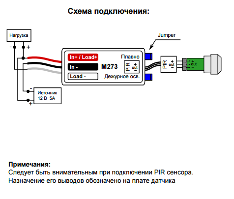  RP273M.      (12 , 5 )     RA268M (SB00322-1)  RA269M (SB00422-1) . 1