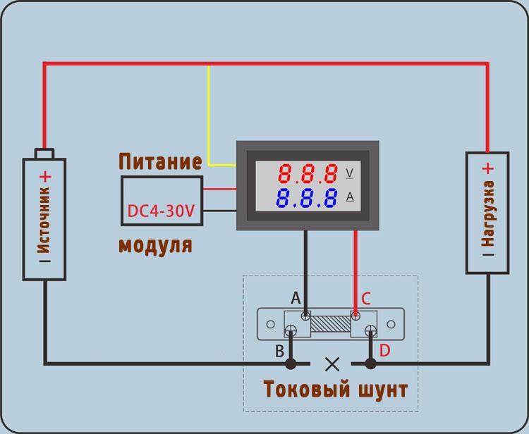  RI0105.  DC 0...100  (100 ). - . 3