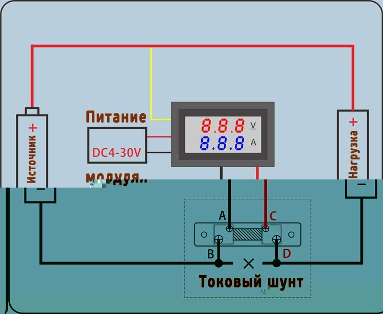  RI0108.  DC 0...100  (100 ). ˨ . 3