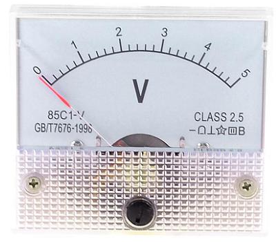 ������ RI037. 85�1. ��������� ���������� �� 5 ����� (��� 0,2 �)