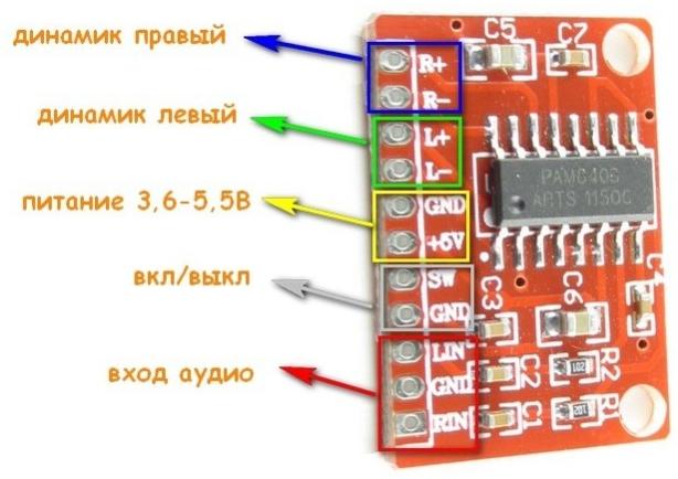  RS051.    PAM8403. D-. 2  3  . 1